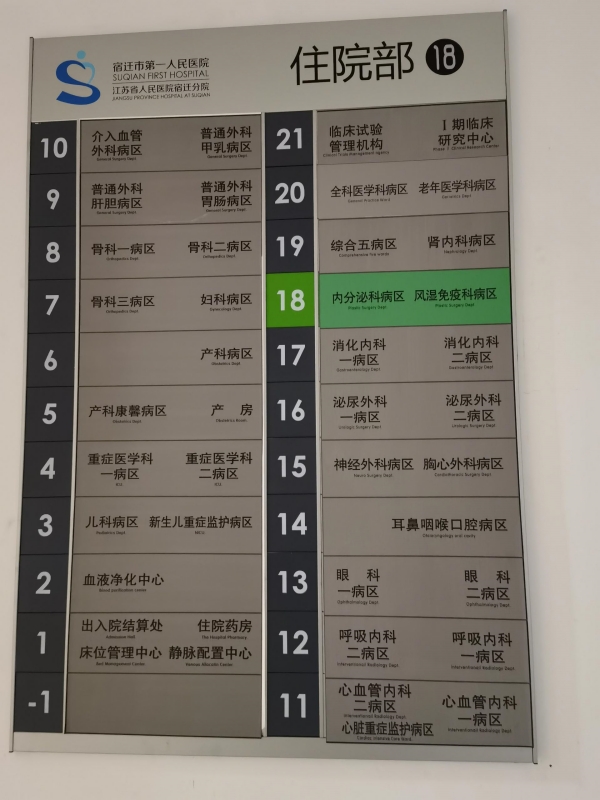 江苏省宿迁市第一人民医院引进尊龙凯时便携式超声骨密度仪，感谢客户的信任！